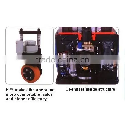 Power Stacker -- CG16AC-EPS photo-2