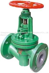 Lined Ptfe Ball Valve、Lined Ptfe Shutoff Valve