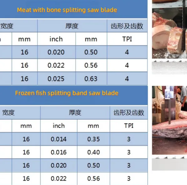 Jarvis Splitting Band Saw Blade3141*19*0.56 4T Carcass Splitting Bandsaw Blade, Slaughterhouse Line Half Carcass Band Splitting Saw Blade for Butcher Equipment photo-5