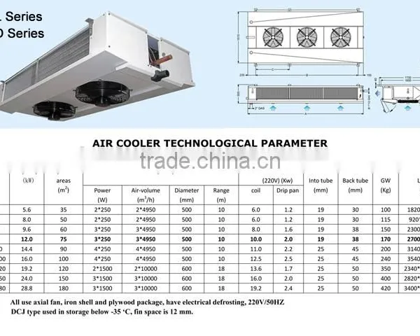 Dual Discharge Air Cooler photo-2