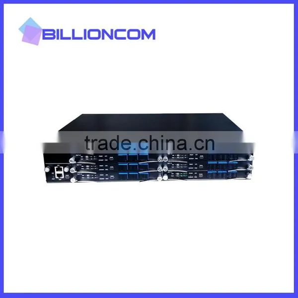 Optical Line Protection System Support 1+1 and 1:1 Protection photo-3
