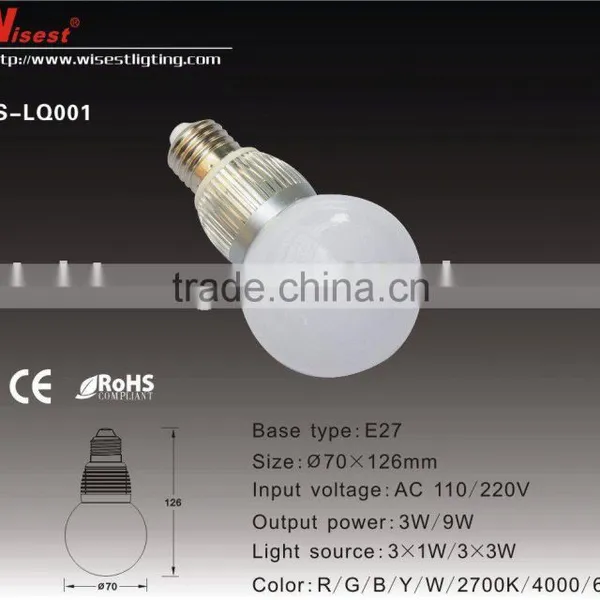 Led Light Bulb E27 Led Lighting Bulb
