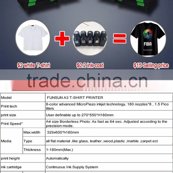 Big Discount ! POLO T Shirt Fabrics Printer With 8colors With DX5 Head High Resolution photo-2