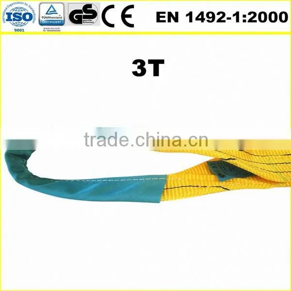 Flat Polyester Web Sling photo-4