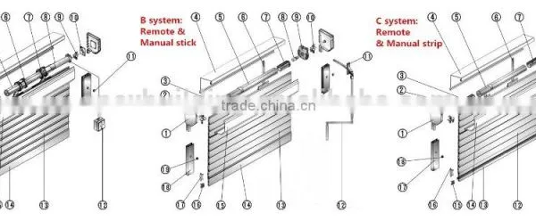European Standard Insulated Summer & Winter Aluminum Window Roller Shutters Automatic Remote Controlled Quality Choice photo-6