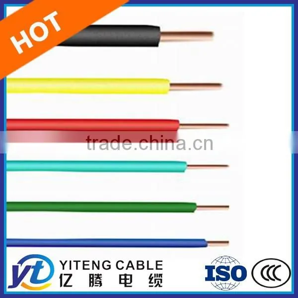 Solid Single-Core Copper/ PVC Insulated Wire (BV) photo-2
