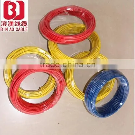 Copper Coated Aluminum Conductor PVC Insulation Electrical Wire,electric Wire Cable hs Code photo-2