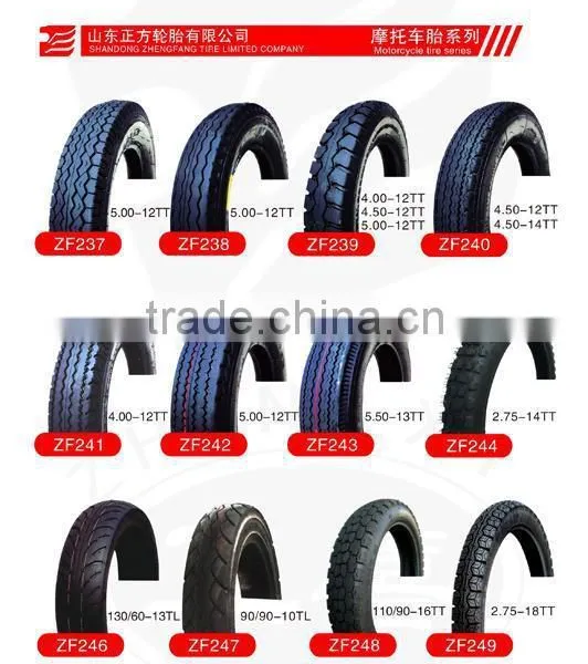 Cheap Motorcycle Tire photo-2