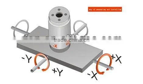 Cheap Cylindrical Tilt Angle Sensor Leveling Tools photo-4