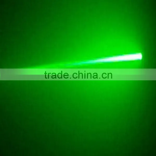 Green Laser Projector
