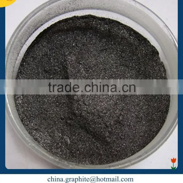 price for Natural flake graphite