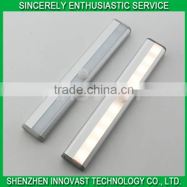Innovative Home Closet Induction LED Light With Motion Sensor photo-5