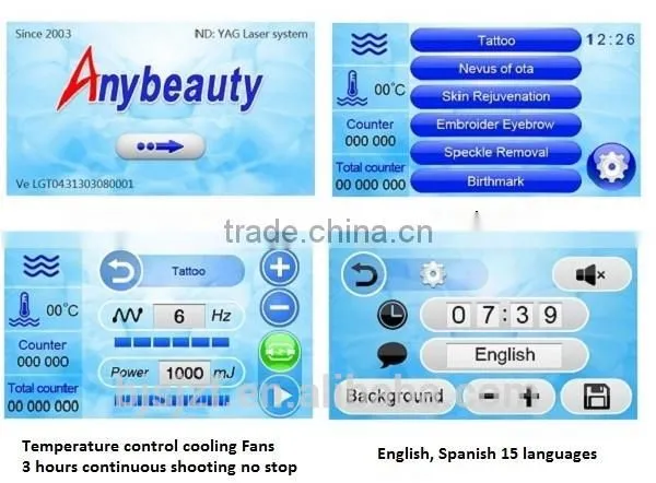F6 Discount. Single Pulse 800mj Smart Laser Guiding Arm Movable Screen Active Laser Tattoo Removal 10Hz photo-4