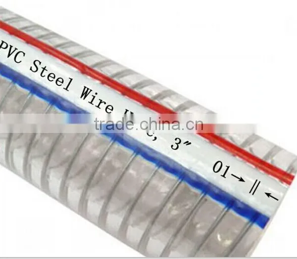 China Supplier Steel Wire Pipe Tube photo-3