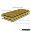 3-Ply Parquet Flooring