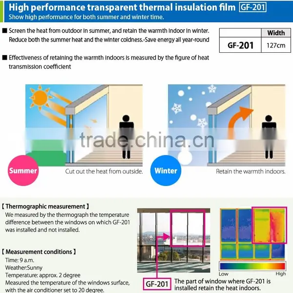Best-Selling Solar Window Films Window Film With High Efficiency Made in Japan photo-5