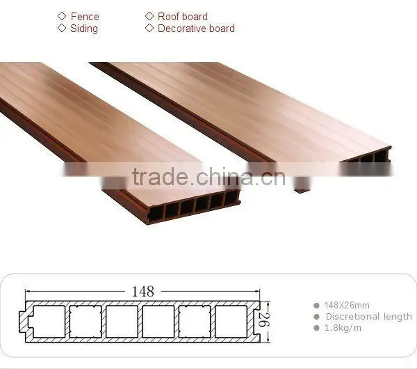 NEW Tech Design WPC Fence SD-F5