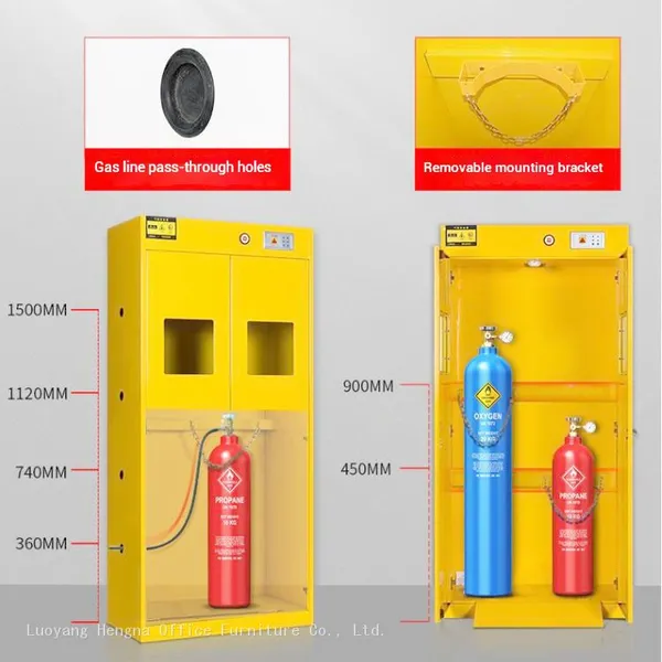 Automatic Exhaust Gas Storage Cabinet-GSC827 With Smart Control Panel & 1.2mm Cold Rolled Steel 1900H*1200W*450Dmm| for Wafer Fabrication Plant photo-4