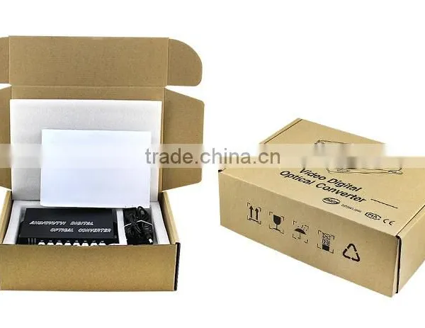CCTV HD TVI/HDCVI/AHD 1/2/4/8/16/ch Fiber Optic Video Converter 8Ch HD TVI Video+1Ch RS485 Data photo-5