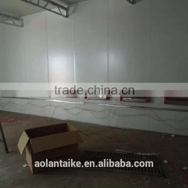 DOT-F3 Include 4.9M Paint Room +18.95M Drying Room photo-4