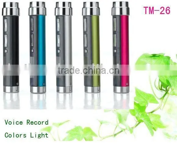 Car Mp3 Player With fm Transmitters