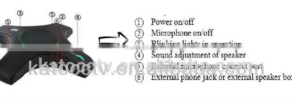 Professional High Quality Usb Microphone for Video Conference Microphone photo-3