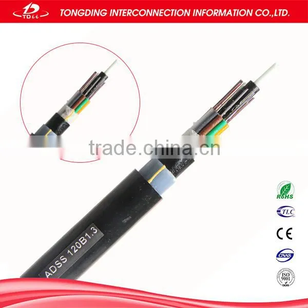 Optical Fiber Cable ADSS photo-4