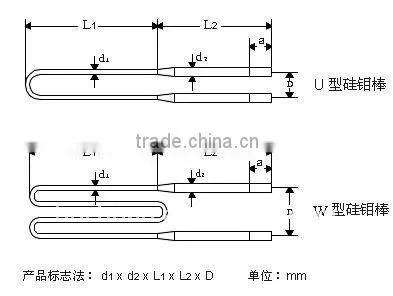 Mosi2 Electric Heating Tube