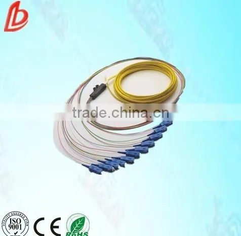 12 Core SC/PC Waterproof Fibre Optic Pigtails for Telecommunications Networks, CCTV Networks or FTTX Connectivity photo-2