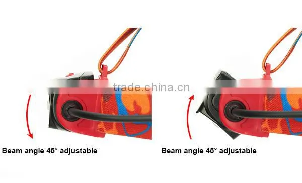 Outdoor Waterproof 6 Modes Design Rechargeable Led Headlight Headlamp for Camping photo-3