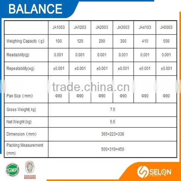 SELON JA1003 PRECISION ELECTRONIC BALANCE photo-3