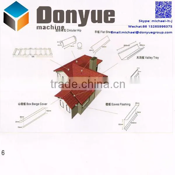 Light Weight Metal Shingles Roofing Installation in Egypt