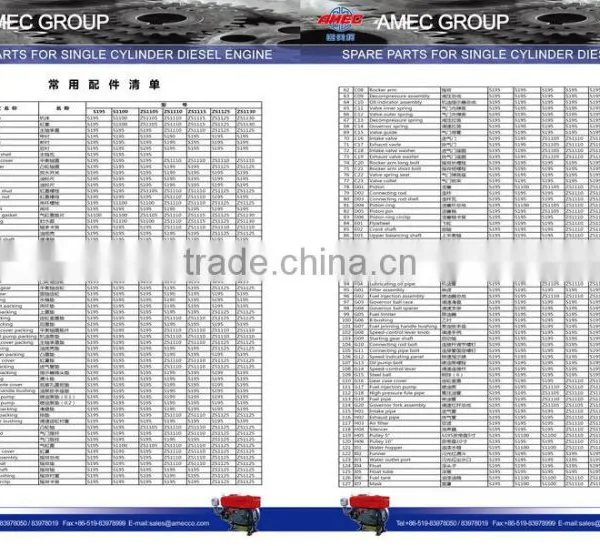 Spare Parts for Diesel Engine photo-5