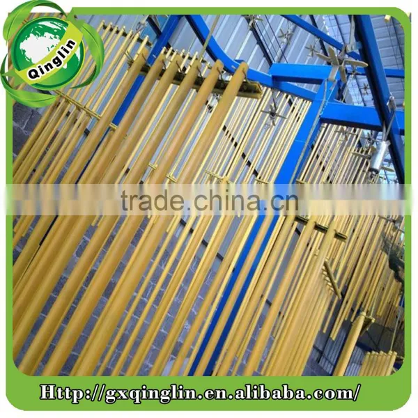 Cleaning Painted Threaded Broomstick photo-4