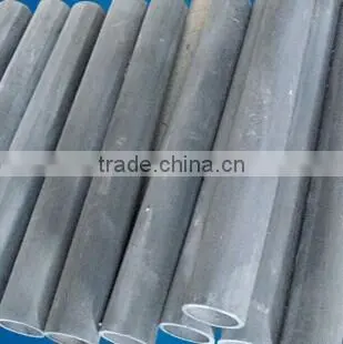 Silicon Carbide Thermocouple Protection Tubes,(SiC) Tubes for Wire photo-2