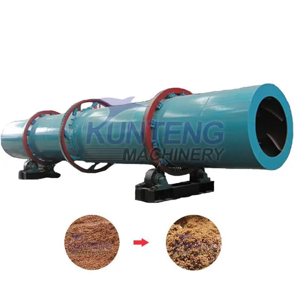 Industrial Rotary Quartz Sand Slag Clay Gypsum Sawdust Coal Block Sludge Drum Dryer EPC