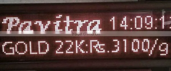 Gold Rate Display Board