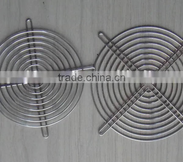 Fan Guards