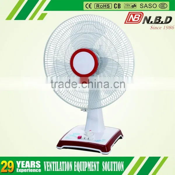 Plastic Material 12 16 Inch Soundless Fan photo-2