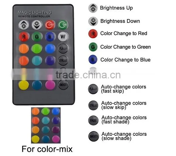 50w Led Color Changing Outdoor Flood Light Housing photo-2