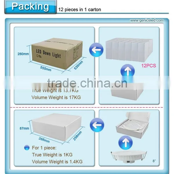 Good Quality CE ROHS Approved 8" 24w LED Down Lighting Made in China photo-6