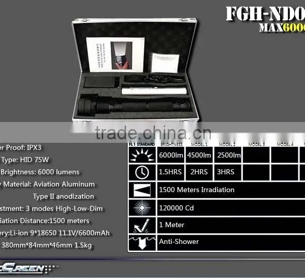Rechargeable 18650 Battery 75W HID Torch photo-2