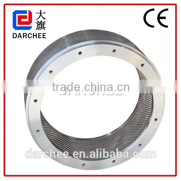 Ring Die for Pellet Mill/Machine photo-4