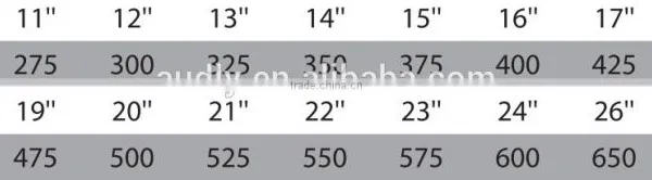 5 in 1 Multi-functions New Design Windscreen Universal Heated Wiper Blade Quality Choice photo-2