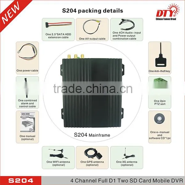 Multiple Channel 3g sd Card Car Dvr With Gps Tracker Support 4 Cameras photo-5