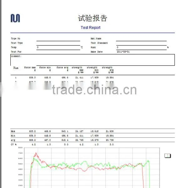 High Precision Wire and Cable Tensile Tester Manufacturers photo-2