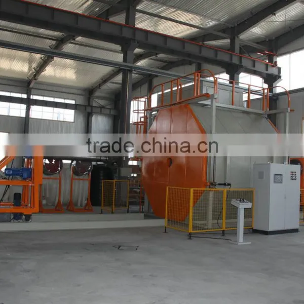 Rotomolding Machine photo-4