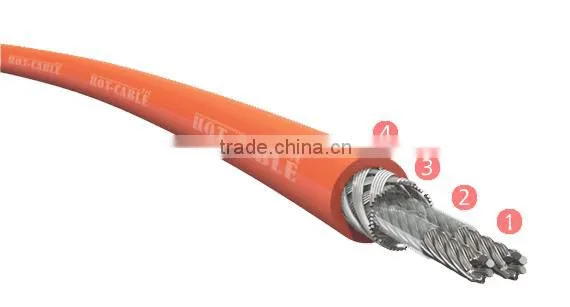 Heating Cable, Snow Melting, Anti Freeze SH KOREA SHR-2P-10 photo-5