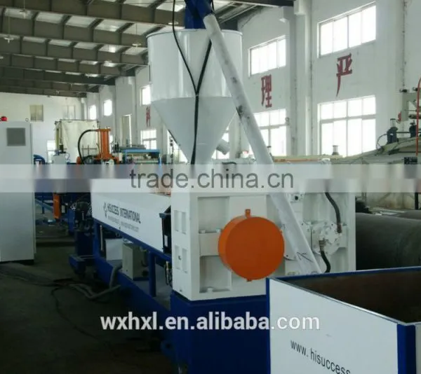 Freon as Foaming XPS Production Line(HIM-X-250) From HiSuccess photo-3