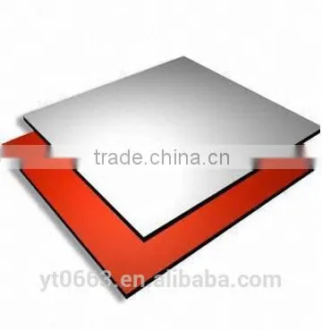 Price of Aluminum Roof Panel Aluminum Composite Panel photo-2